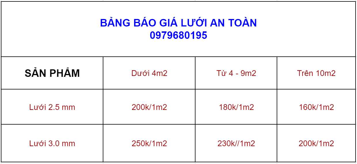 giá lắp đặt Lưới ban công tại Lai Châu