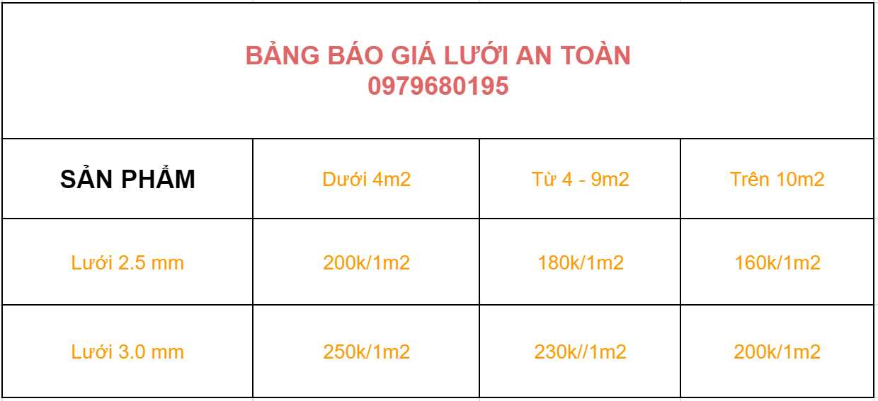 Bảng giá thi công lưới an toàn tại Sơn La