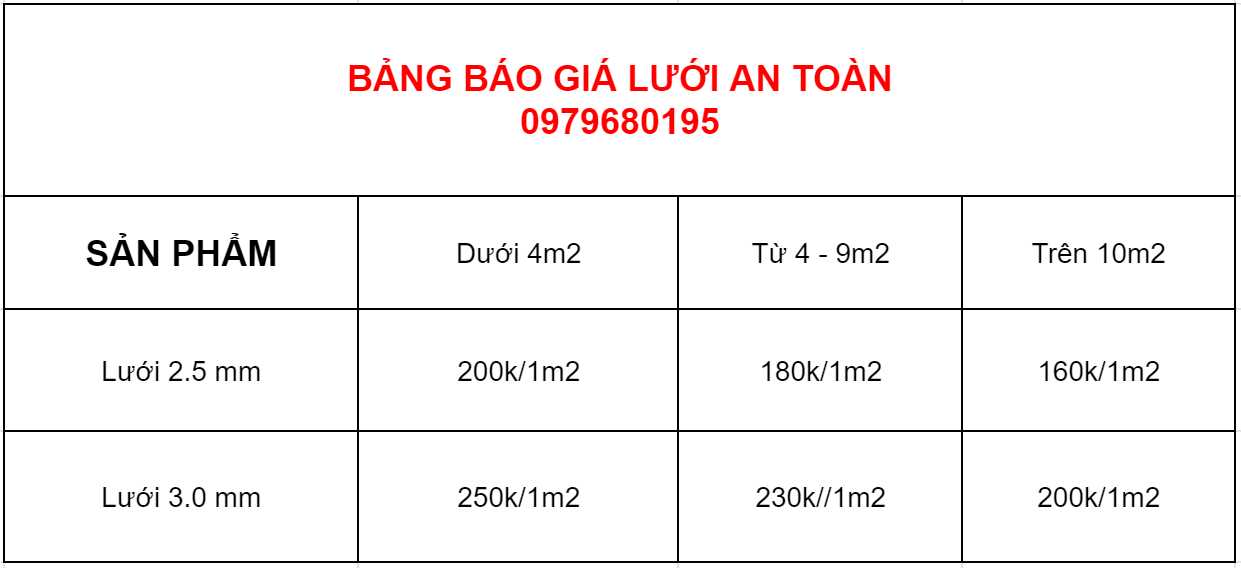 Bảng giá lắp đặt lưới an toàn tại Quảng Nam