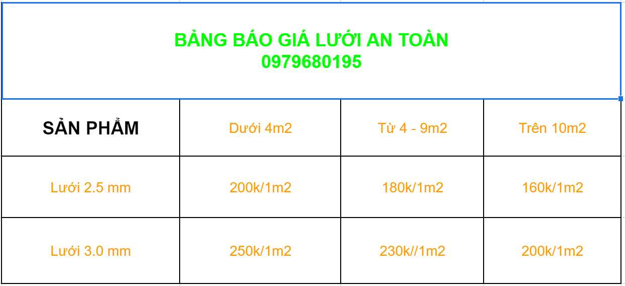 chi phí lắp đặt lưới an toàn ban công ở Điện Biên