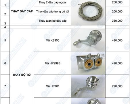 Sửa Chữa Giàn Phơi Thông Minh
