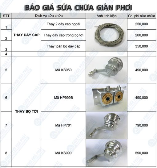 Sửa Chữa Giàn Phơi Thông Minh