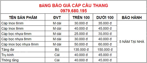 Chi phí lắp đặt cáp cầu thang