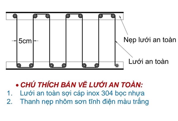 Cách lắp đặt Lưới an toàn Cách lắp đặt Lưới an toàn